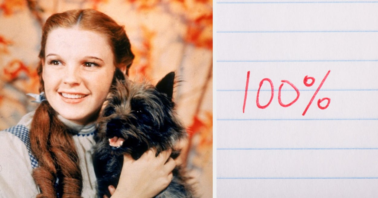 Movie Character Names Timed Movie Trivia Quiz