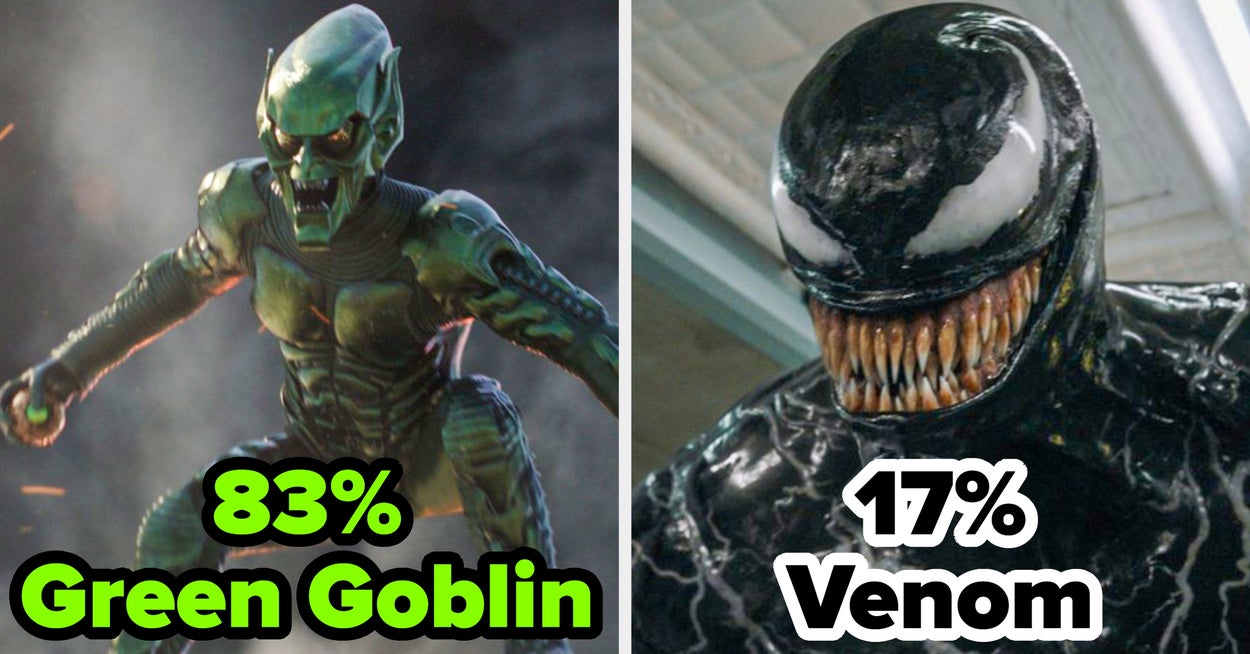 Which Spider-Man Villain Are You? Take The Quiz