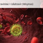 FDA Approves New Standalone Combo Pill for HIV