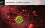 FDA Approves New Standalone Combo Pill for HIV