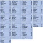 🥐☕️FC Breakfast: Marseille badge causes a stir, World Cup refs named