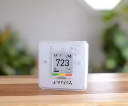 Aranet4 CO2/temp/humidity monitor