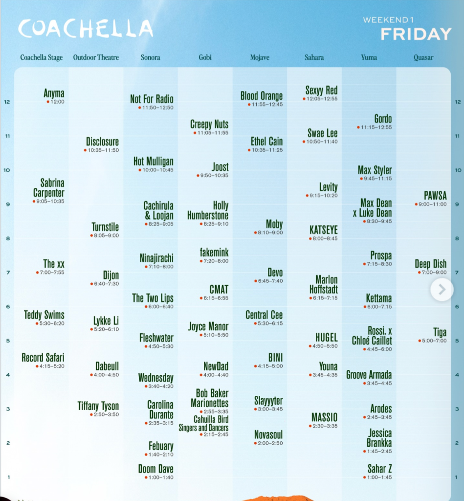 Coachella Announces Set Times, With Jack White as Surprise Addition