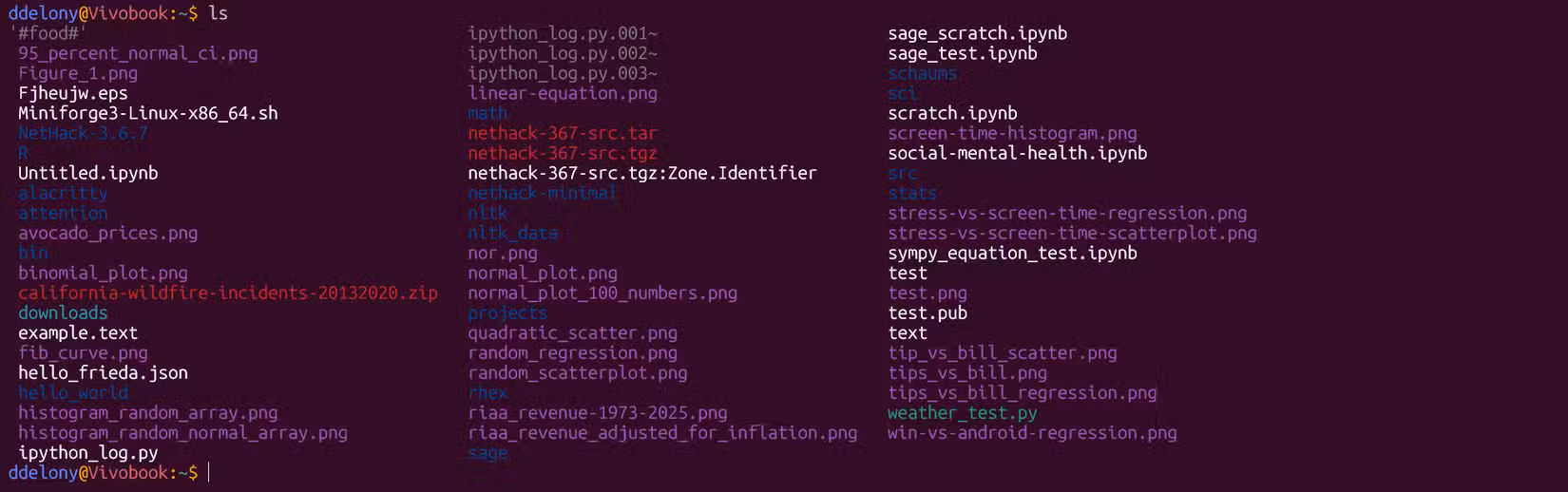 ls command in brush shell.