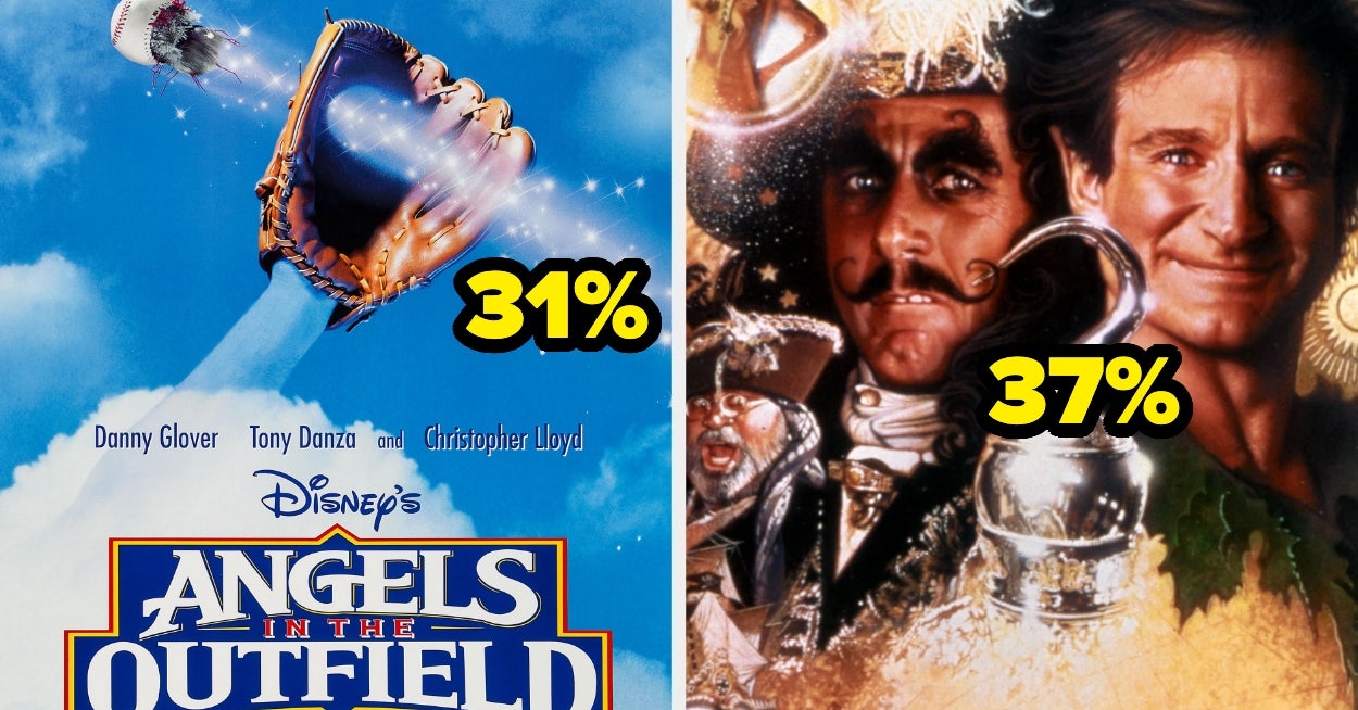 Movies Critics Got Completely Wrong