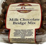 Bridge mix recalled because of undeclared allergens