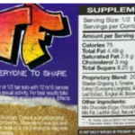 Chocolate recalled because it contains erectile dysfunction drug