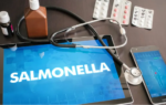 Salmonella outbreak sickens 32 in Finland
