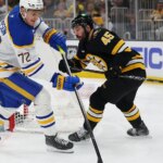 Stream Hockey Games Without Cable