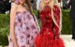 Nicole Kidman and Her Daughter Sunday Rose Wore Coordinating Color Trends to the 2026 Met Gala