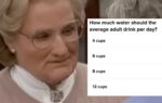 Can You Pass This Basic Life Skills Test?